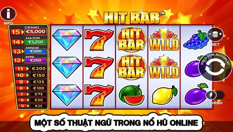 Top 5 App Nổ Hũ Uy Tín - An Toàn Rút Tiền Nhanh Nhất 2026 7 Một Số Thuật Ngữ Trong Nổ Hũ Online