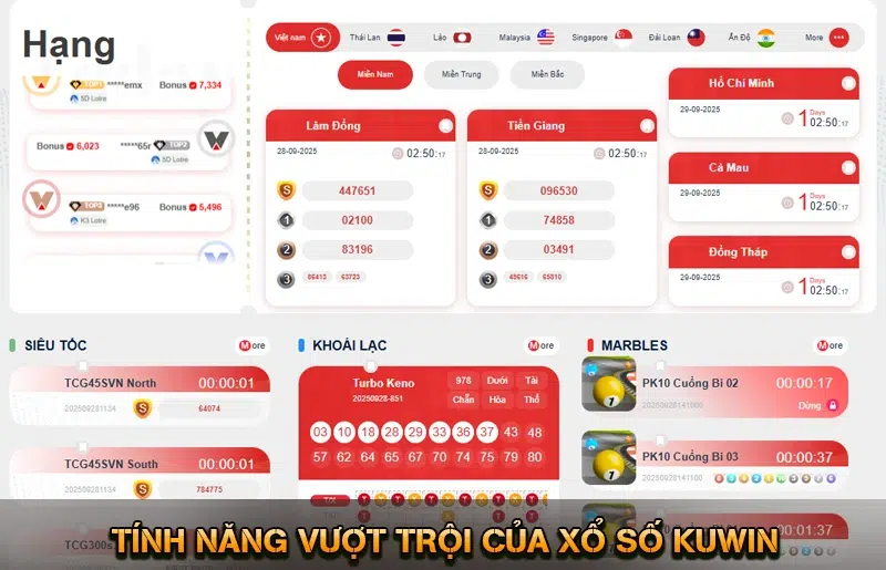 Xổ Số KUWIN - Chơi Xổ Số Online An Toàn Nhận Thưởng 2026 10 Tính Năng Vượt Trội Của Xổ Số KUWIN