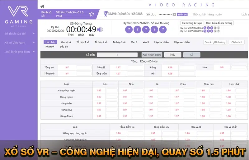 Xổ Số KUWIN - Chơi Xổ Số Online An Toàn Nhận Thưởng 2026 9 Xổ số VR – Công nghệ hiện đại, quay số 1.5 phút
